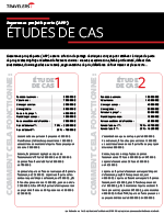 Études de cas en Assurance Projet à perte