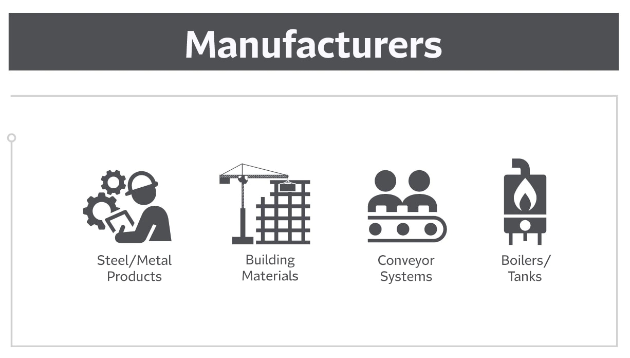 Manufacturers